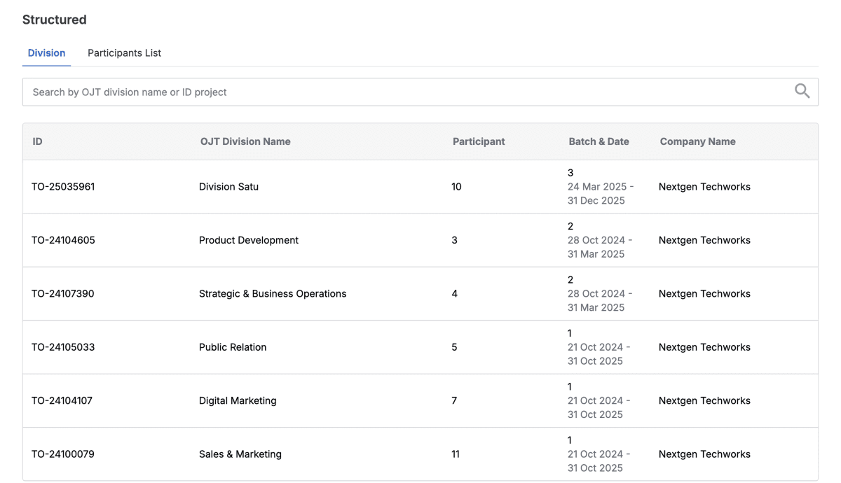 Program management screenshot