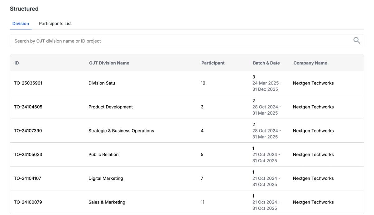 Program management screenshot