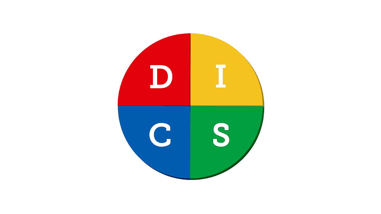 Apa itu DISC Personality Test? Kenali Definisi, Manfaat, dan Tipe Kepribadiannya