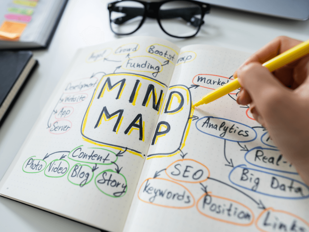 Mind Mapping: Senjata Rahasia untuk Mempermudah Pekerjaan dan Meningkatkan Kreativitas