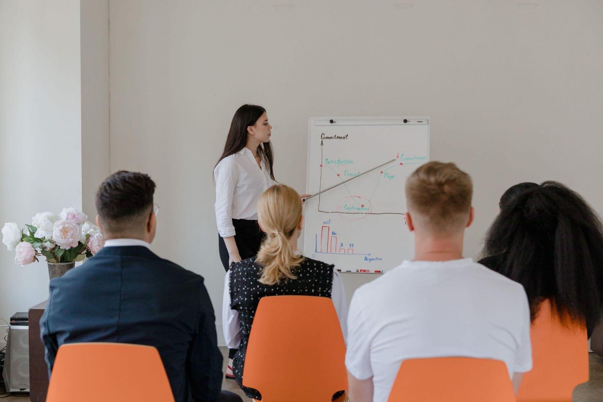 Training Need Analysis | Image Source: Pexels